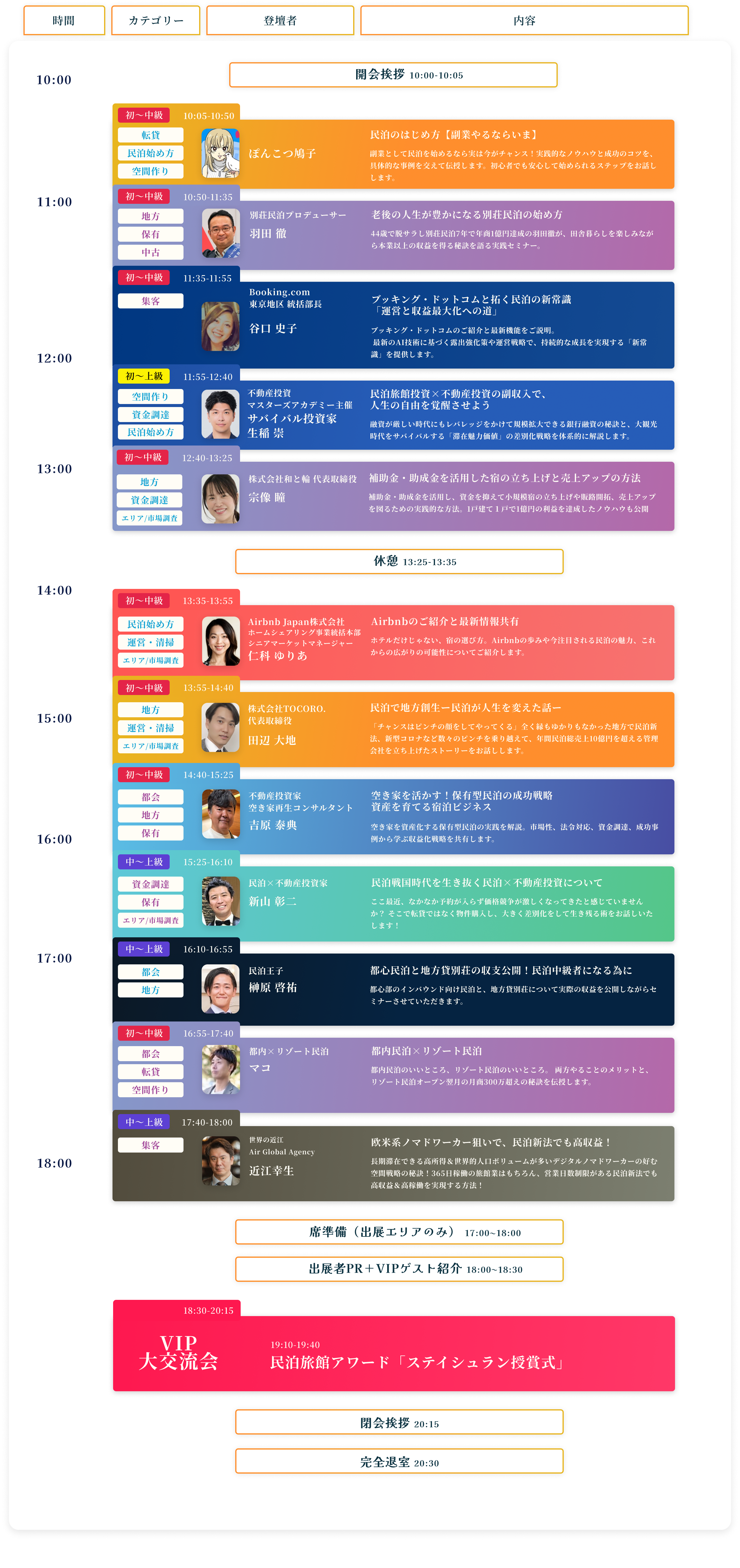 スケジュール一覧